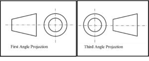 Mechanical Design Engineer Interview Questions and Answers