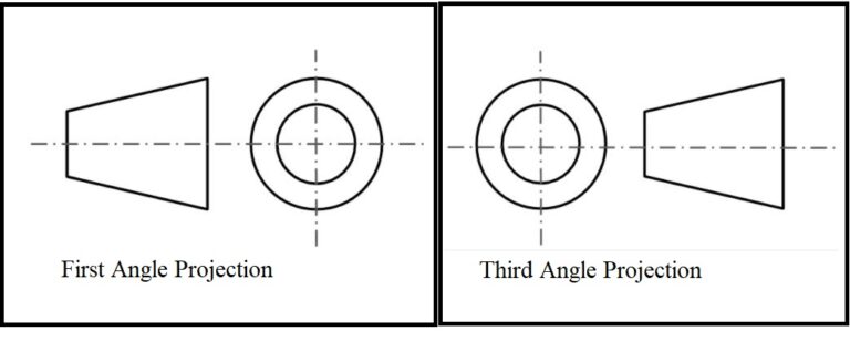 Mechanical Design Engineer Interview Questions and Answers